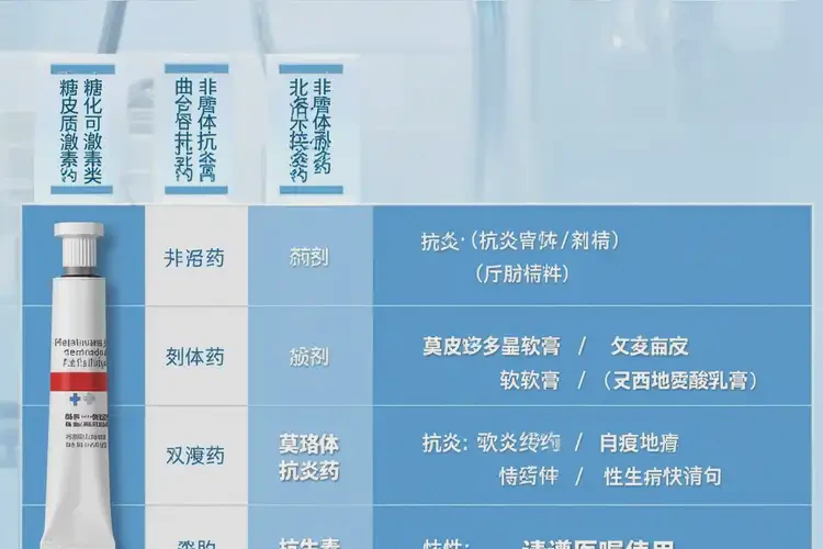 青年人肚子偶尔长湿疹可不可以根治(图3)