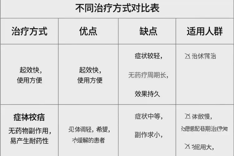 女生肛周出湿疹可以治好吗(图1)